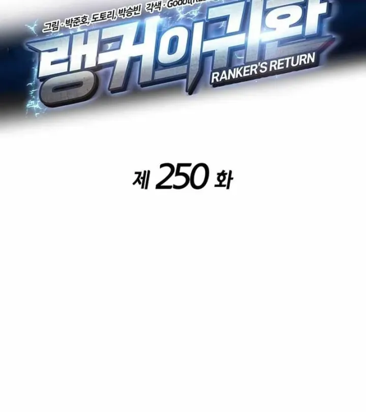 Chương 250
