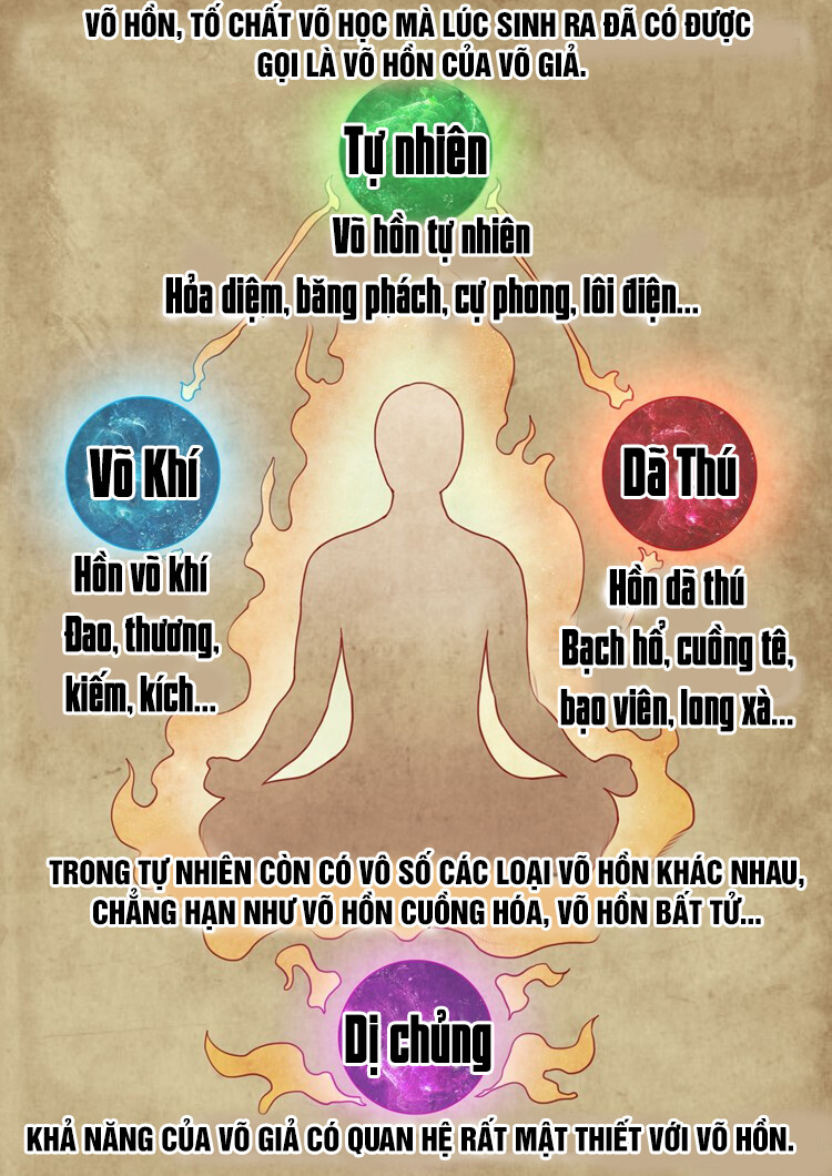 Chương 1