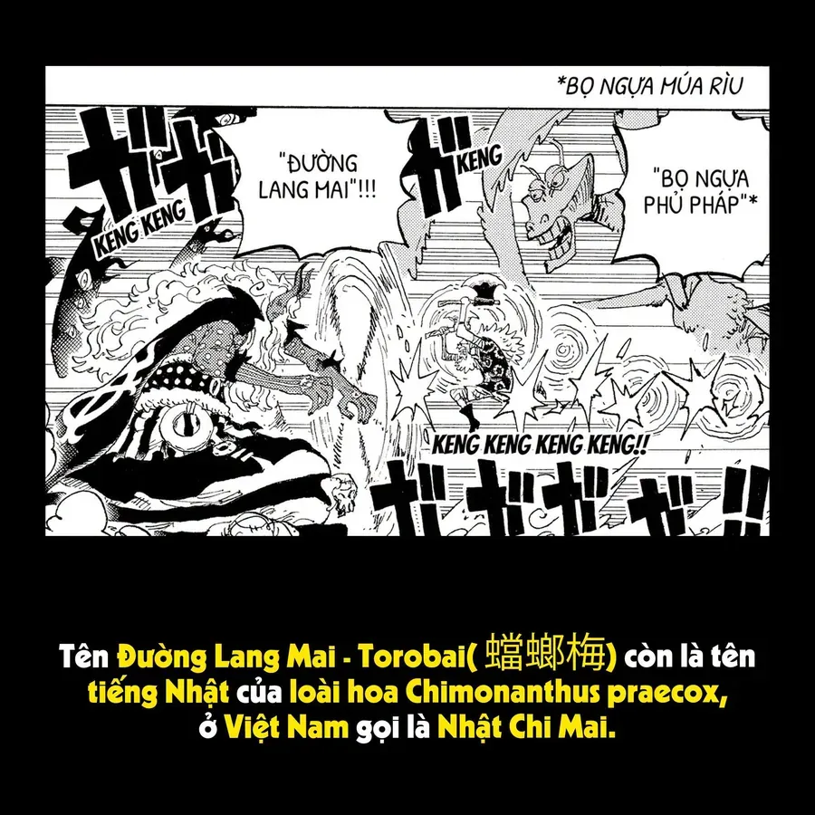 Chương 1190.1