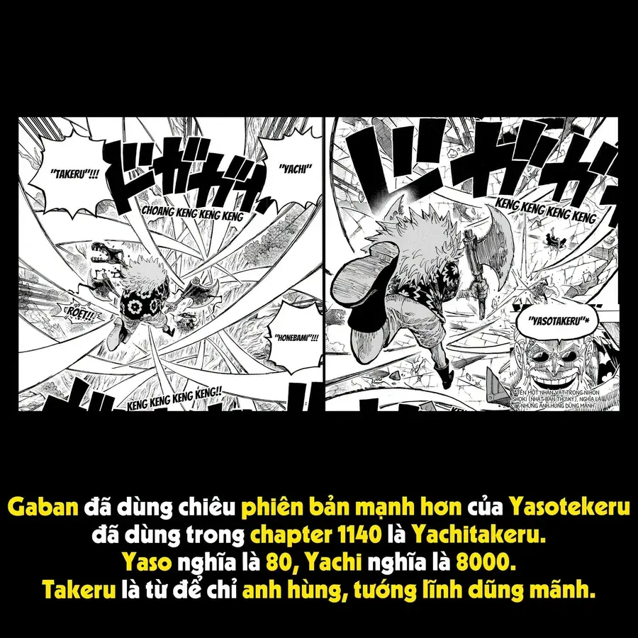 Chương 1190.1