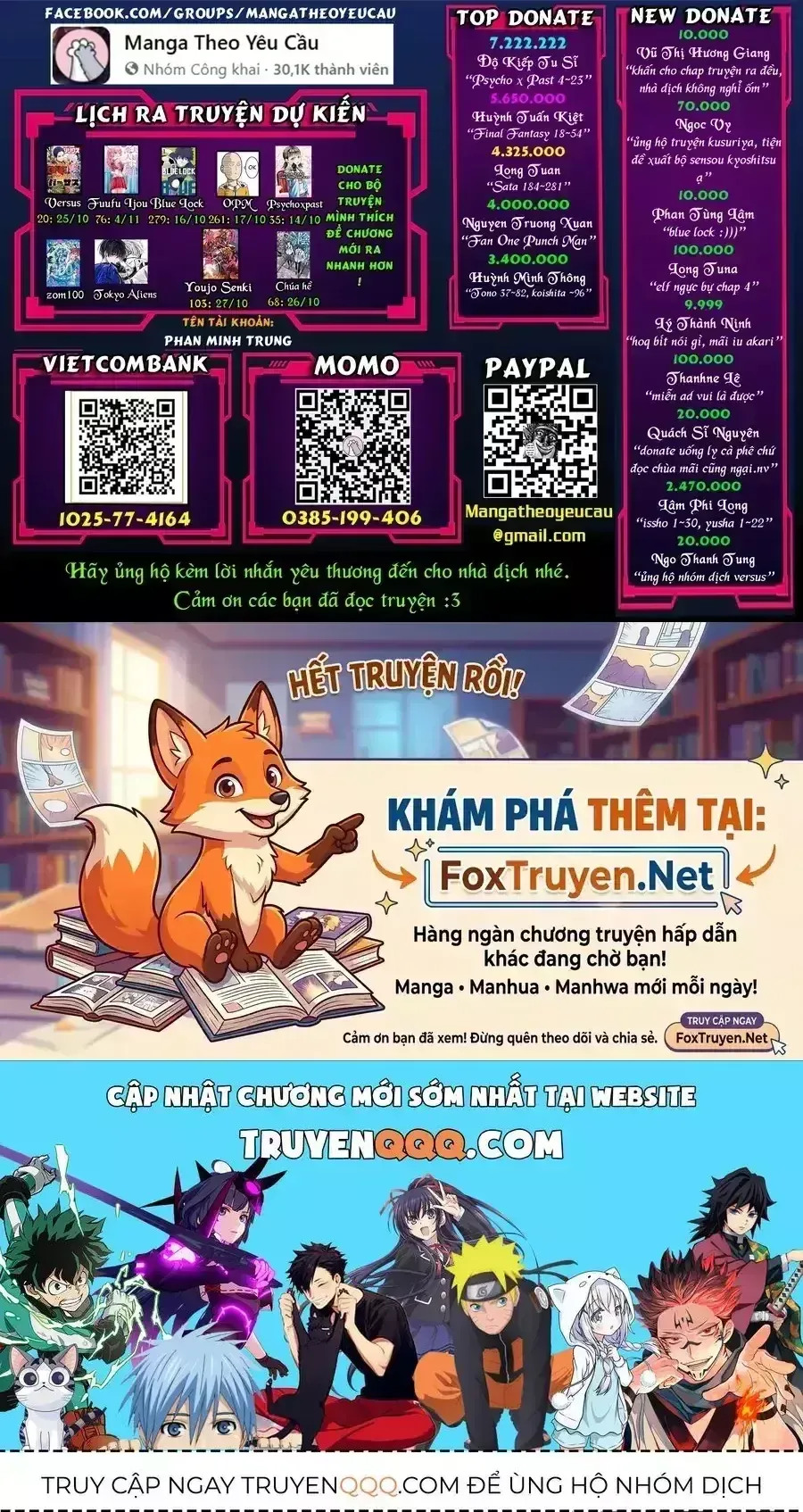 Chương 431